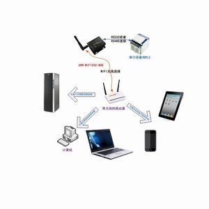 o(w)(xin)WIFI